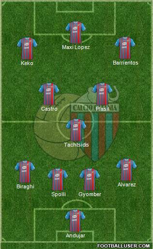 Catania Formation 2013