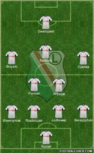 Legia Warszawa Formation 2013