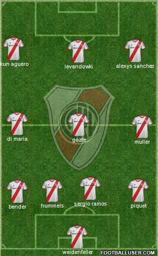 River Plate Formation 2013