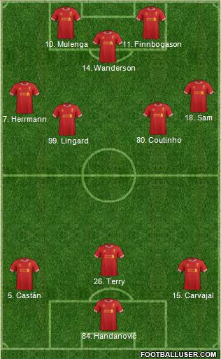 Liverpool Formation 2013