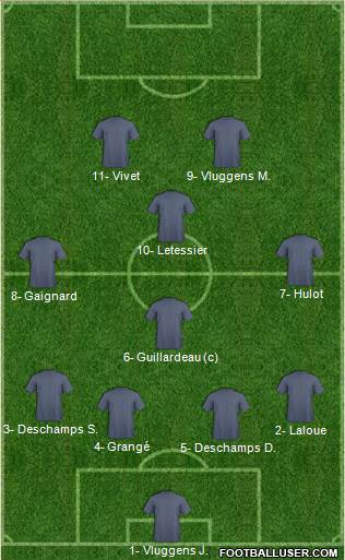 Dream Team Formation 2013