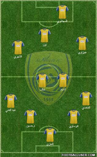 Al-Nassr (KSA) Formation 2013