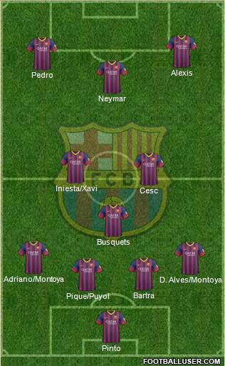 F.C. Barcelona Formation 2013