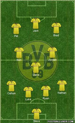 Borussia Dortmund Formation 2013