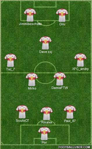 New York Red Bulls Formation 2013