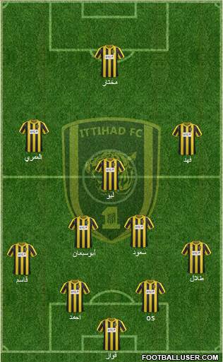 Al-Ittihad (KSA) Formation 2013