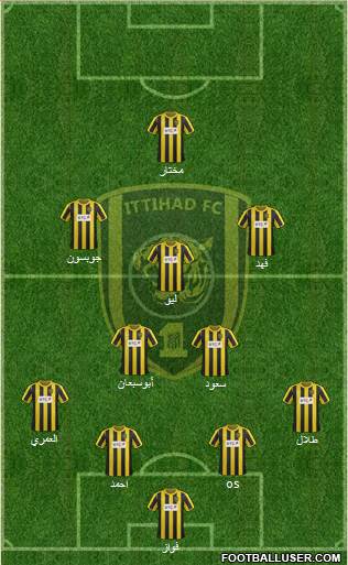 Al-Ittihad (KSA) Formation 2013