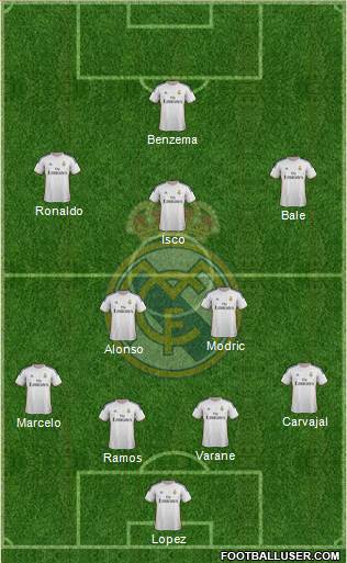 Real Madrid C.F. Formation 2013