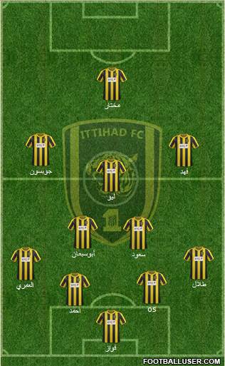 Al-Ittihad (KSA) Formation 2013