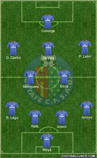 Getafe C.F., S.A.D. Formation 2013