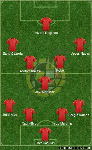 Spain Formation 2013