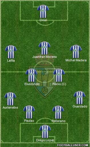 S.D. Ponferradina Formation 2013