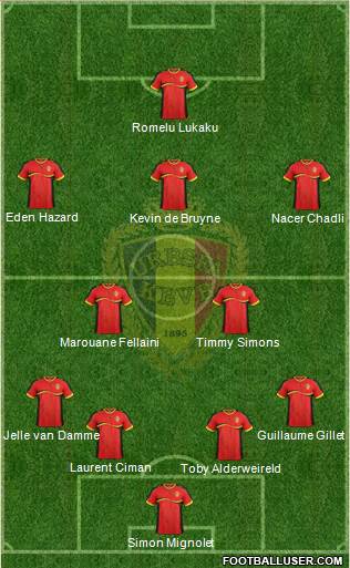 Belgium Formation 2013