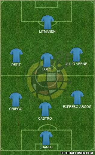 Spain Formation 2013