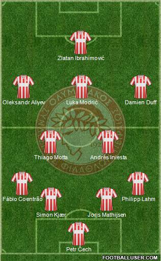 Olympiakos SF Piraeus Formation 2013