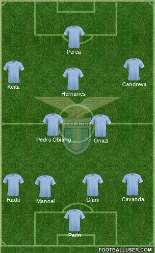 S.S. Lazio Formation 2013