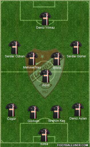 Elazigspor Formation 2013