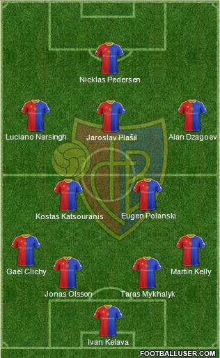 FC Basel Formation 2013