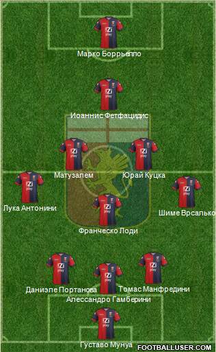 Genoa Formation 2013