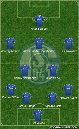 FC Schalke 04 Formation 2013