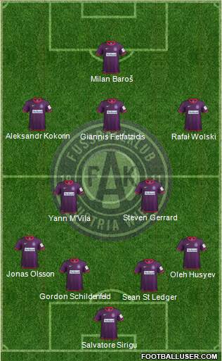 FK Austria Wien Formation 2013