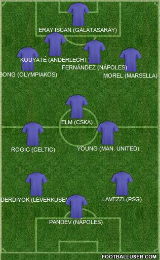 Champions League Team Formation 2013