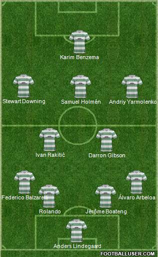 Celtic Formation 2013