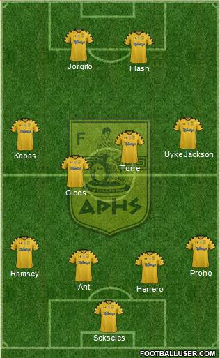 AS Aris Salonika Formation 2013