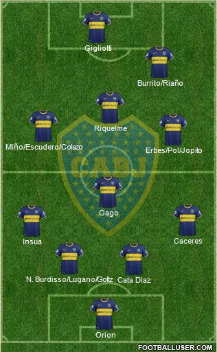 Boca Juniors Formation 2013