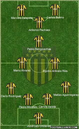 Club Atlético Peñarol Formation 2013