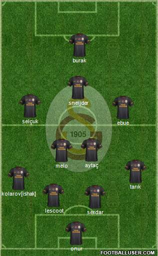 Galatasaray SK Formation 2013