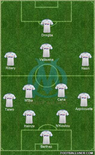 Olympique de Marseille Formation 2013