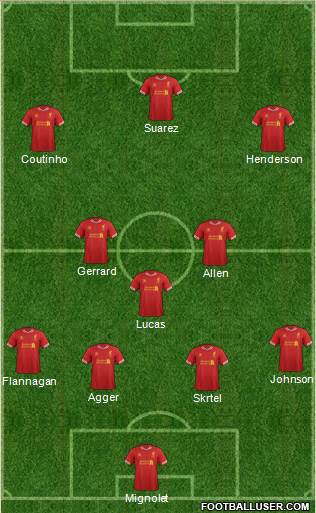 Liverpool Formation 2013