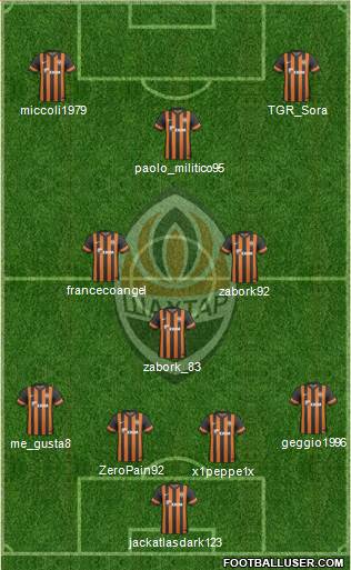 Shakhtar Donetsk Formation 2013