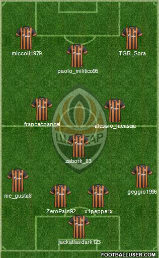 Shakhtar Donetsk Formation 2013