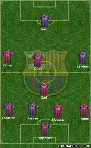 F.C. Barcelona Formation 2013