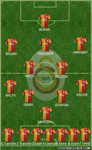 Galatasaray SK Formation 2013