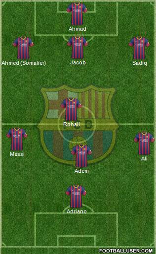 F.C. Barcelona Formation 2013