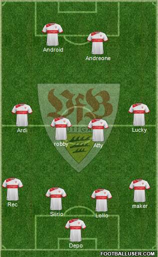 VfB Stuttgart Formation 2013