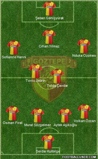 Göztepe A.S. Formation 2013