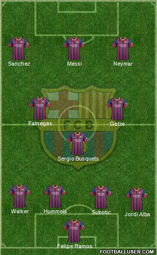 F.C. Barcelona Formation 2013