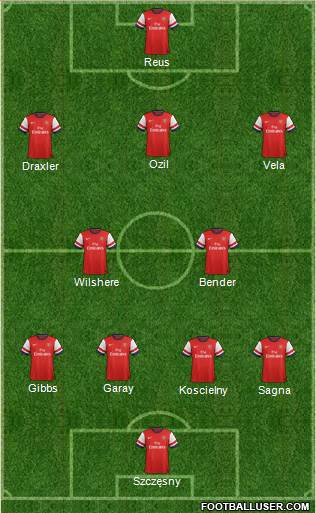 Arsenal Formation 2013