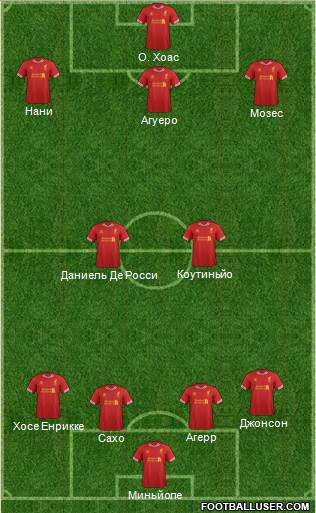 Liverpool Formation 2013