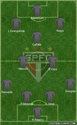 São Paulo FC Formation 2013