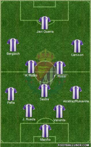 R. Valladolid C.F., S.A.D. Formation 2013