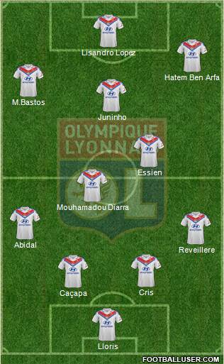 Olympique Lyonnais Formation 2013