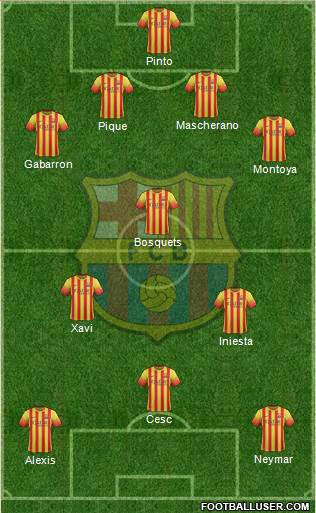 F.C. Barcelona Formation 2013