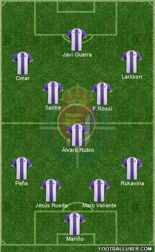 R. Valladolid C.F., S.A.D. Formation 2013