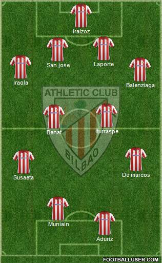 Athletic Club Formation 2013