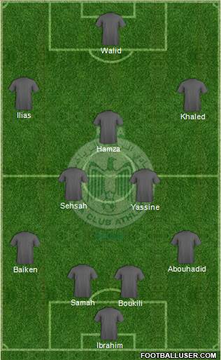 Raja Club Athletic Formation 2013